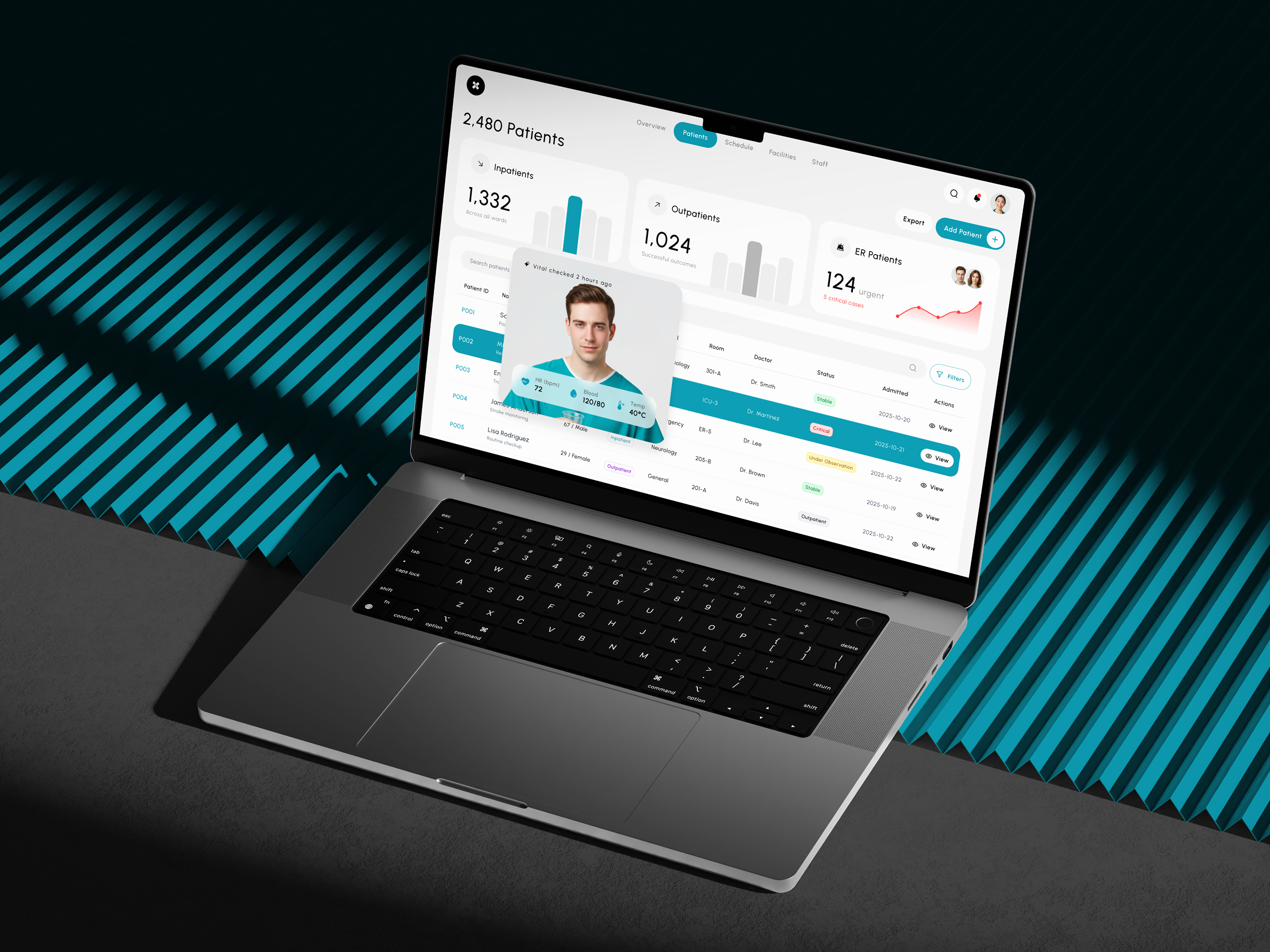 Example of Dashboard Design