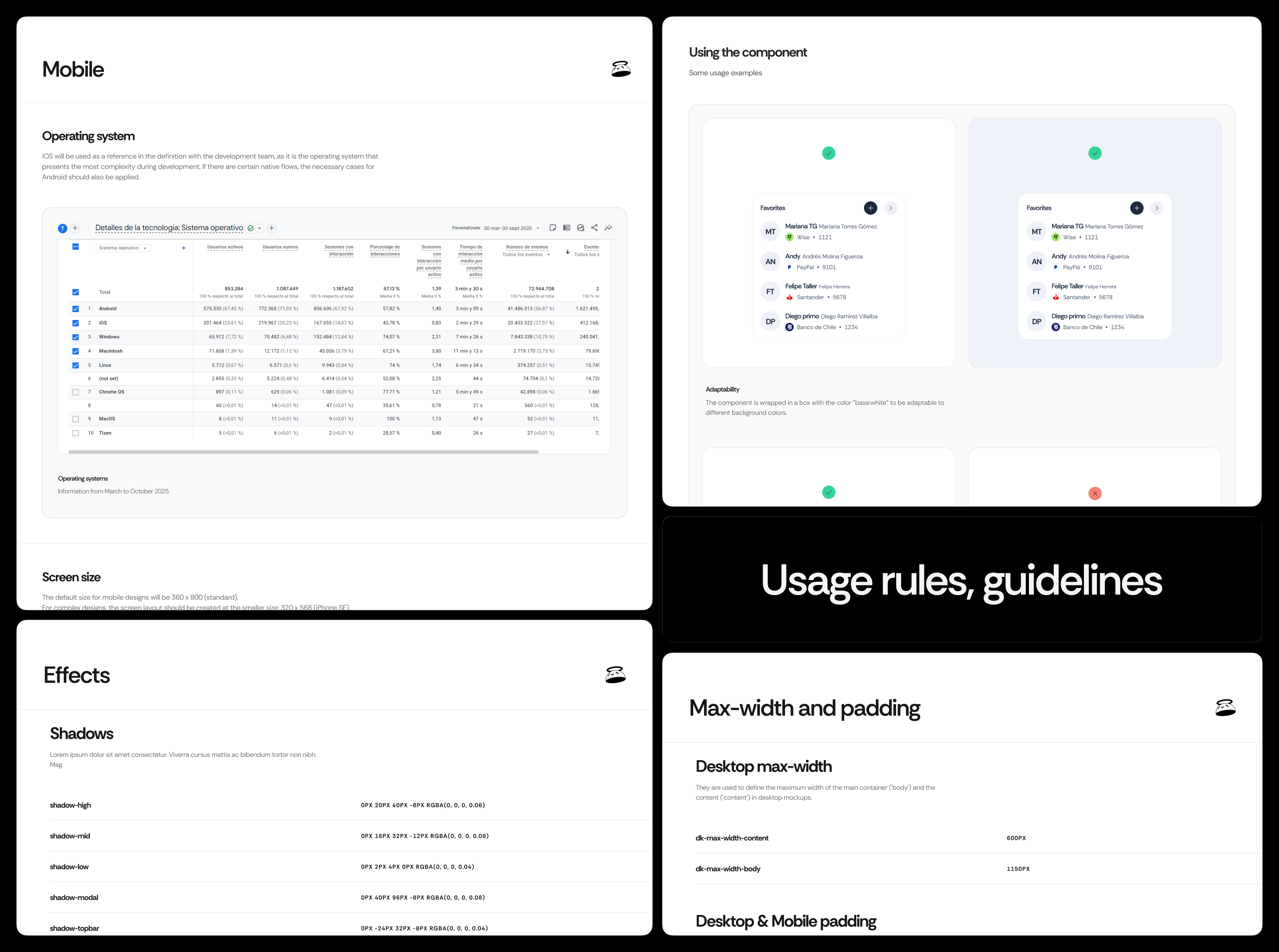 Example of An Actual Design System