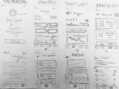 Sketch Ideas for Project ENERGYWITHIN lowfed sketchideas ui