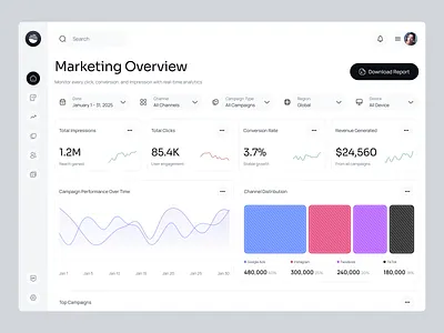 Trackly – Marketing Analytics Dashboard UI admin panel analytics analytics dashboard clean design dashboard dashboard ui design marketing marketing overview minimalist modern design overview tracking ui uidesign uiux ux uxdesign web design website