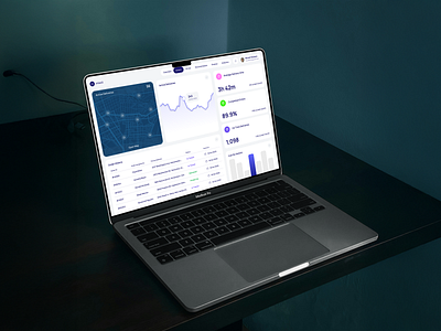 SaaS - Order Management Dashboard dashboard design order management saas saas dashboard sales tracking web design web site web3