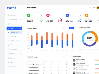 E-Commerce Dashboard admin admin dashboard admin e commerce analytics animation b2b dashboard dashboard design e commerce ecommerce analytics ecommerce dashboard ecommerce management graphic design management product design sales dashboard ui user dashboard website website design