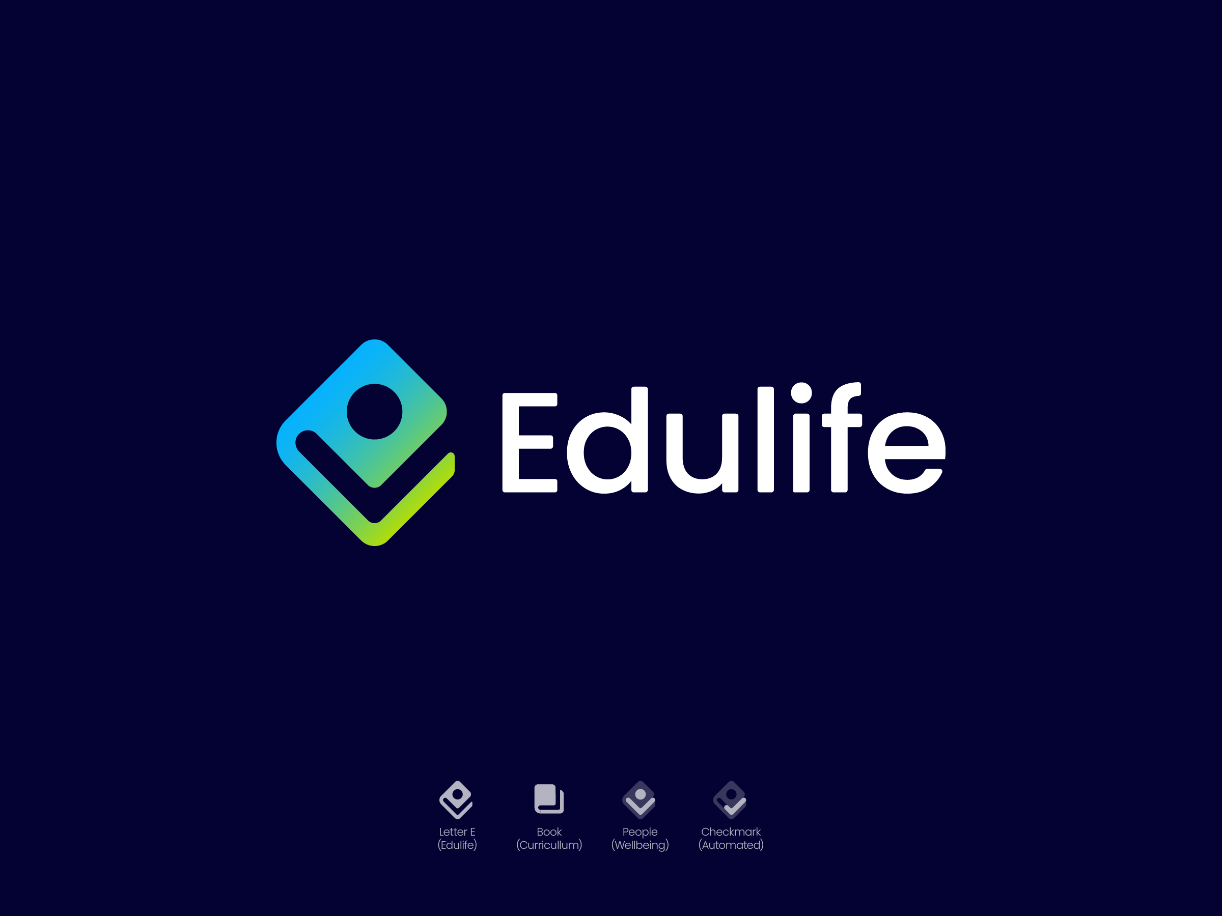 Example of Modern Minimalist Logo Design