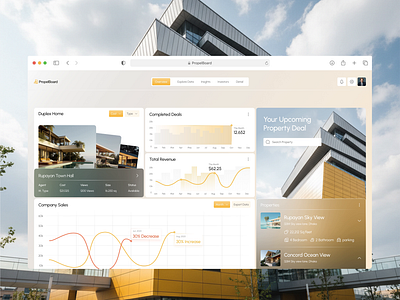 Real Estate Analytics Dashboard UI UX Motion Design analytics animation dashboard dashboard animation dashboard design dashboard motion dashboard ui motion motion design motion graphic motion graphics property property management real estate real estate dashboard realestate saas dashboard sales dashboard ui design uiux