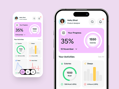 Fitness Tracker App | Health Monitoring Dashboard UI/UX Design activity appconcept dashboarddesign fitness tracker app fitnesstracker health tracker healthapp healthcare healthcare app heart rate measurements medical app minimaldesign mobile app mobileui mvp ui ux wellnessapp