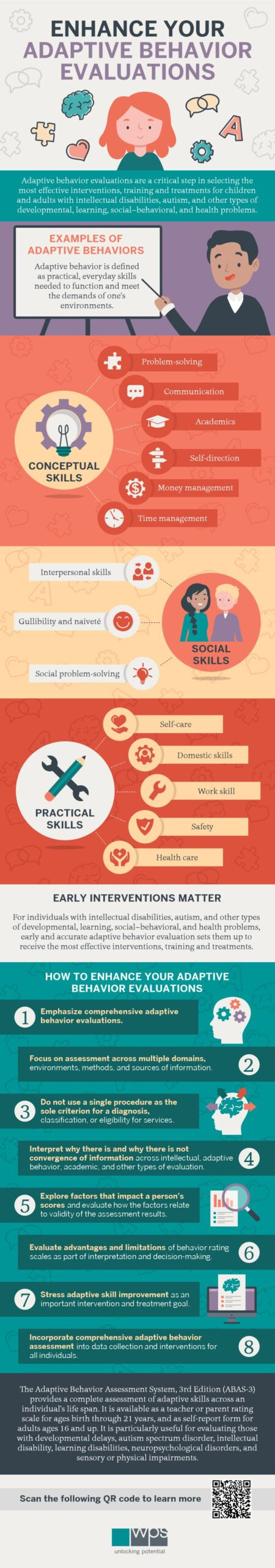 Enhance Your Adaptive Behavior Evaluations graphic design illustration infographic infographic design
