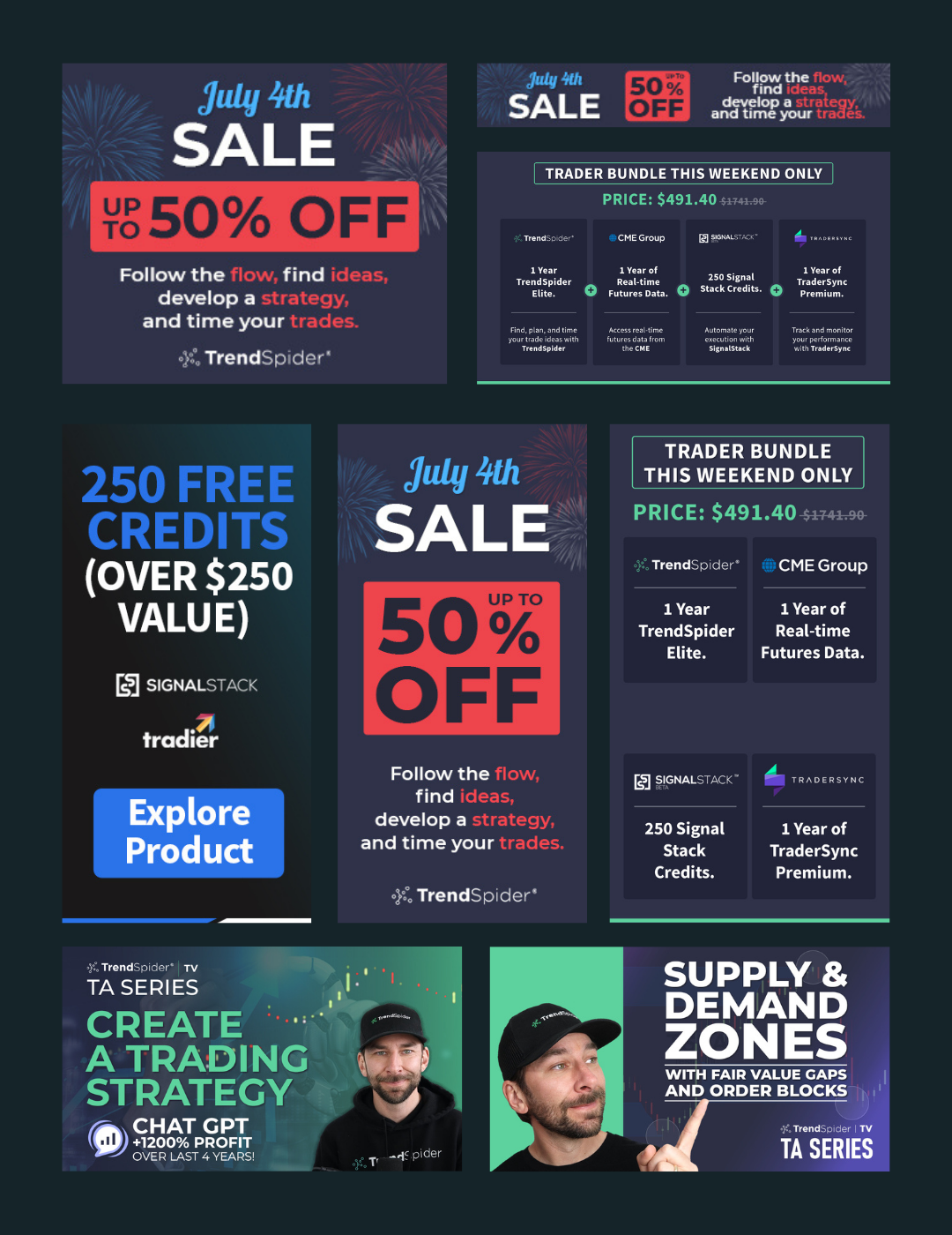 TrendSpider Display Ads display ads graphic design