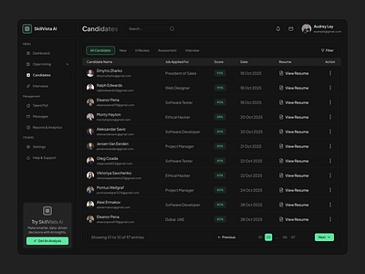 AI Hiring - Candidates List ai hiring candidate candidate list candidates candidates list concept design dashboad hire hire candidate hire list job hiring platform product design software web app