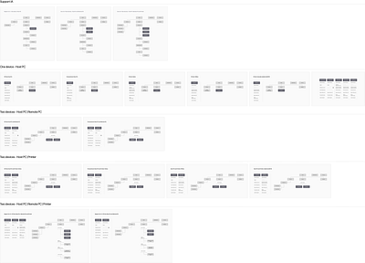 Information Architecture app design ia information architecture ux