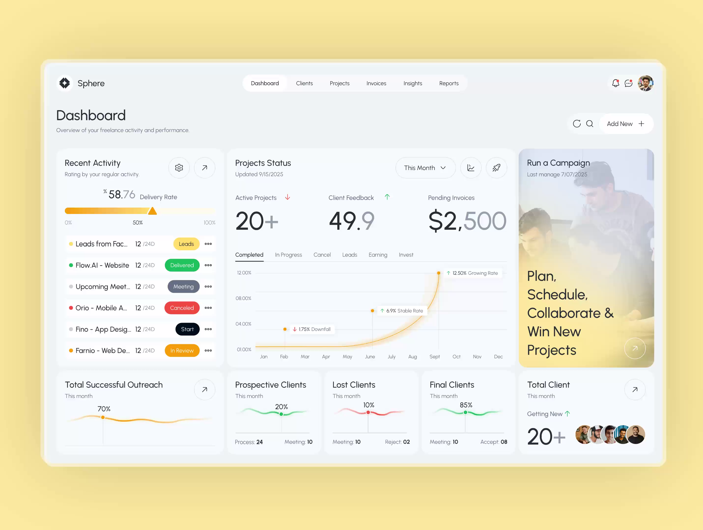 Example of Complete Saa S Product Design (Package)