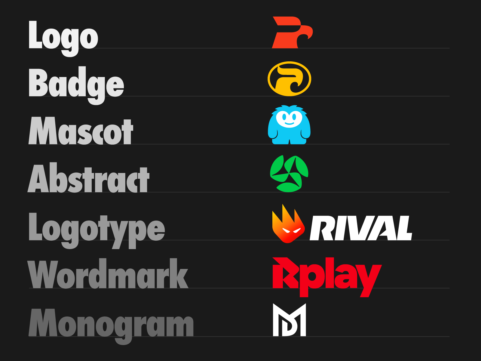 Types of Logos abstract brand identity branding category creative logo eagle fire flame graphic design hawk lettermark logo logotype mascot md mihai dolganiuc design monogram symbol wordmark