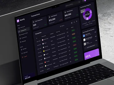 Nestify - Fintech Dashboard dashboard design finance fintech landingpage logo ui ui design uiux user research