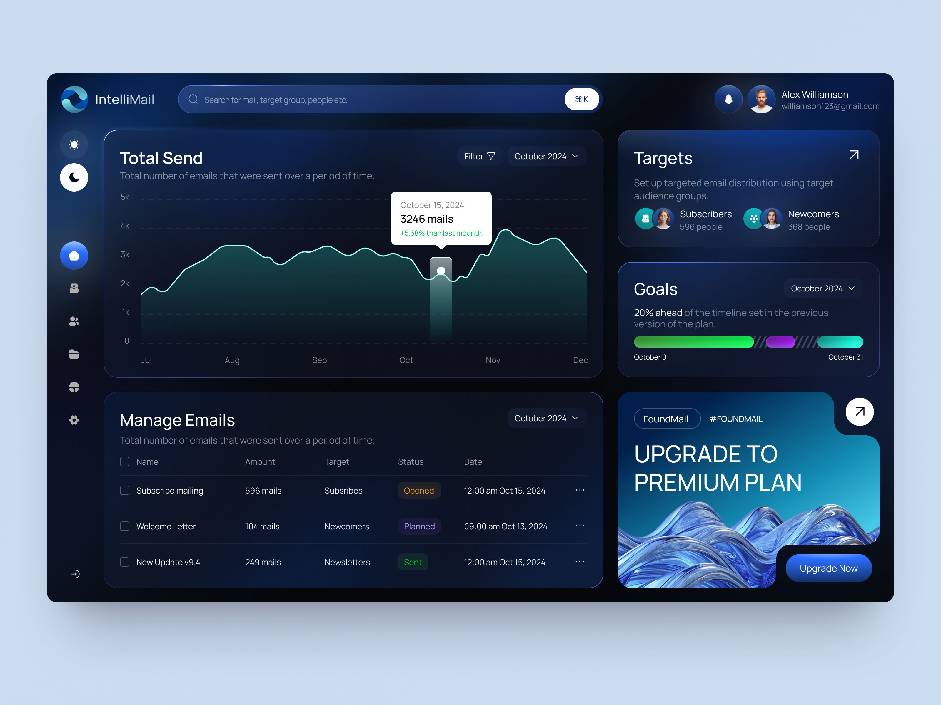 UI-UX for SaaS design interface product service startup ui ux web website