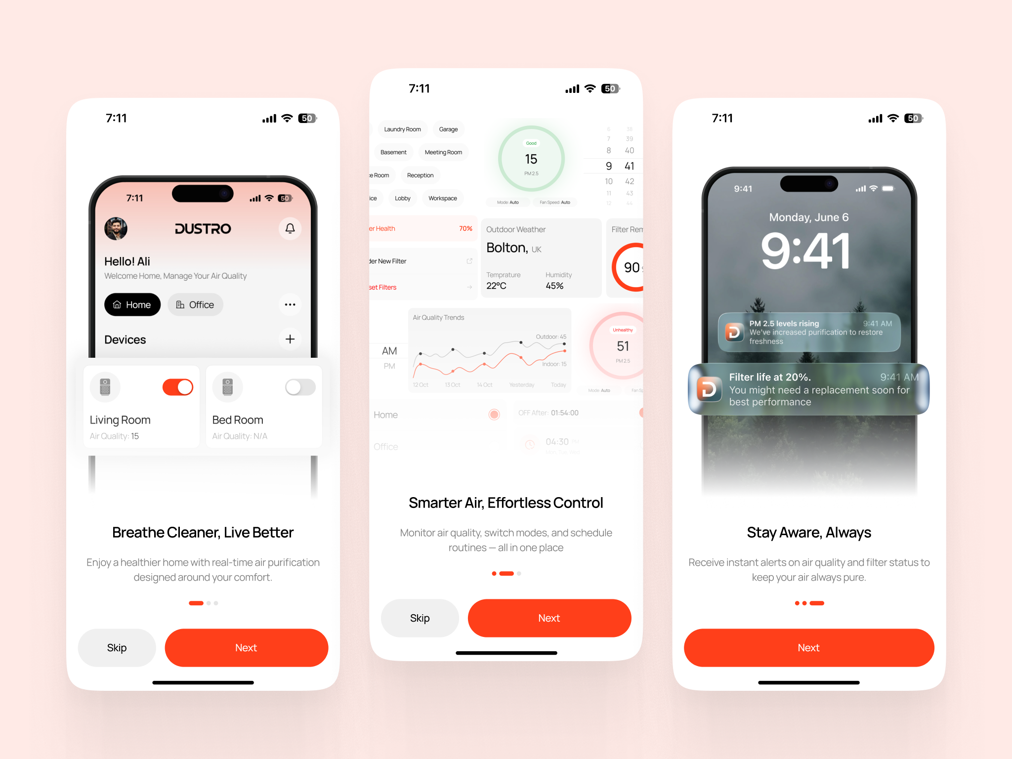 Pretty Simple Onboarding Screens for an Air Purifier App branding design interaction design mobile app mobile design onboarding screens uxdesign
