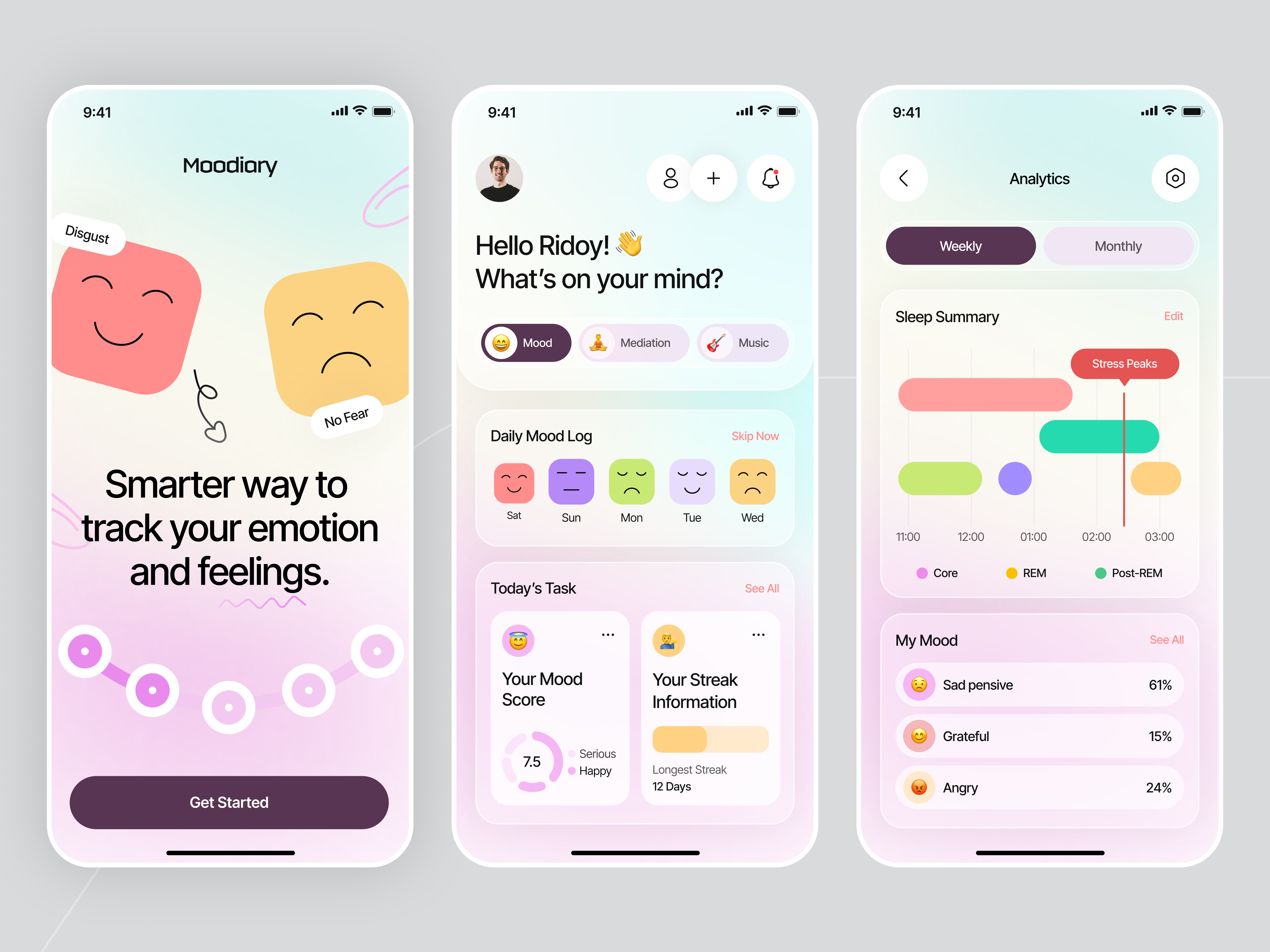 Example of E Commerce Mobile App Design