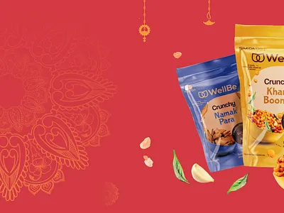 Banners for the Swiggy App app banner graphic design