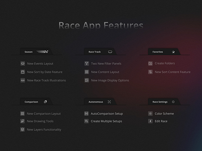 Race App Features presentation design product design ui