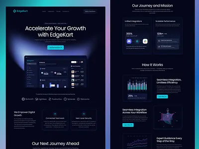 AI-SaaS Landing Page for Business Growth ai poweredwebsite arafat b2bwebsite businesslandingpage conversionfocuseddesign darkmodeui figmatoreact figmauidesign fullstack marketingwebsite modernwebsitedesign nocodewebdevelopment productuidesign saaslandingpage search startupwebsite techlandingpage uiux uxuidesign webdesigninspiration