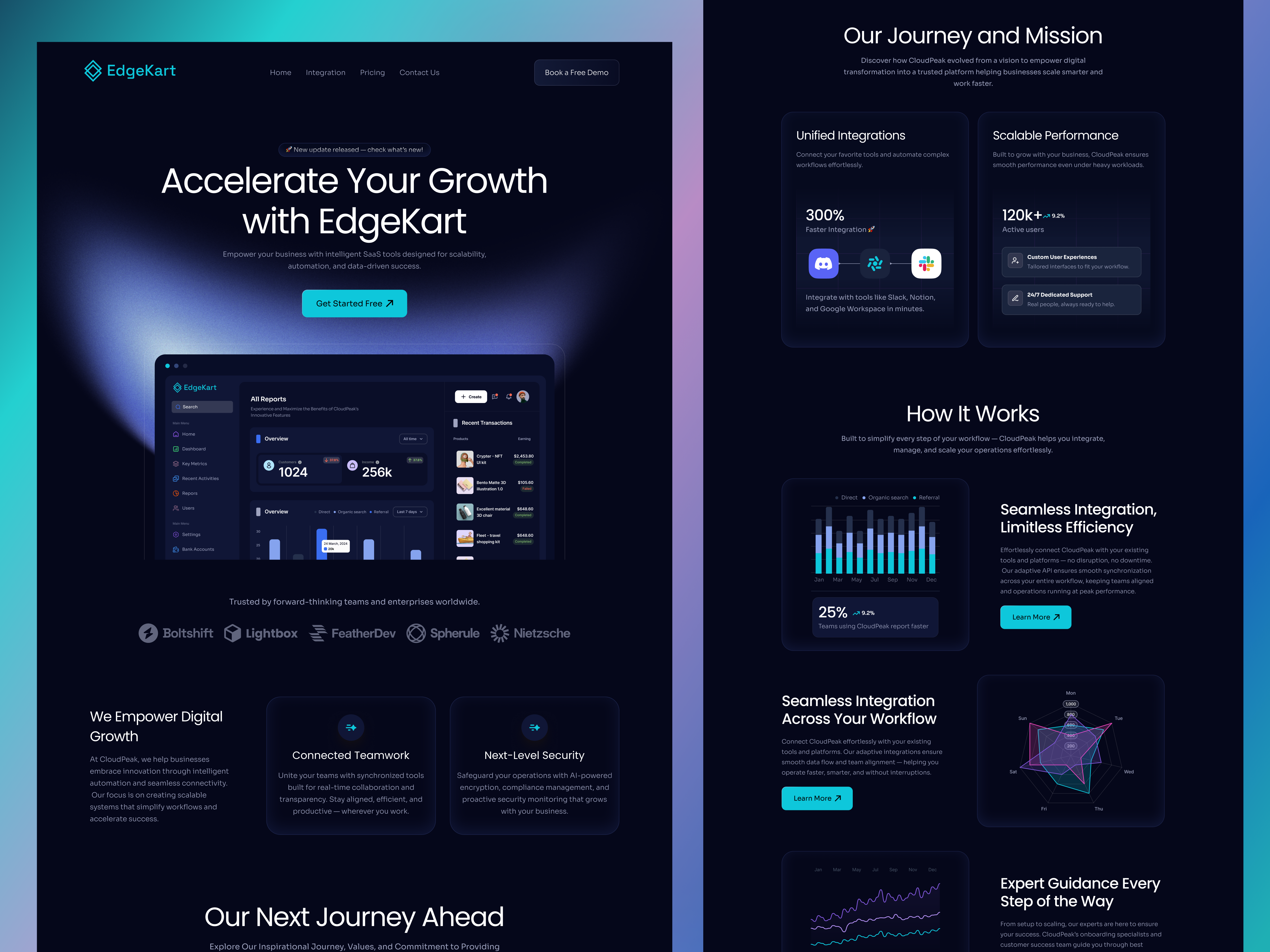 Example of Ai Powered Website Design