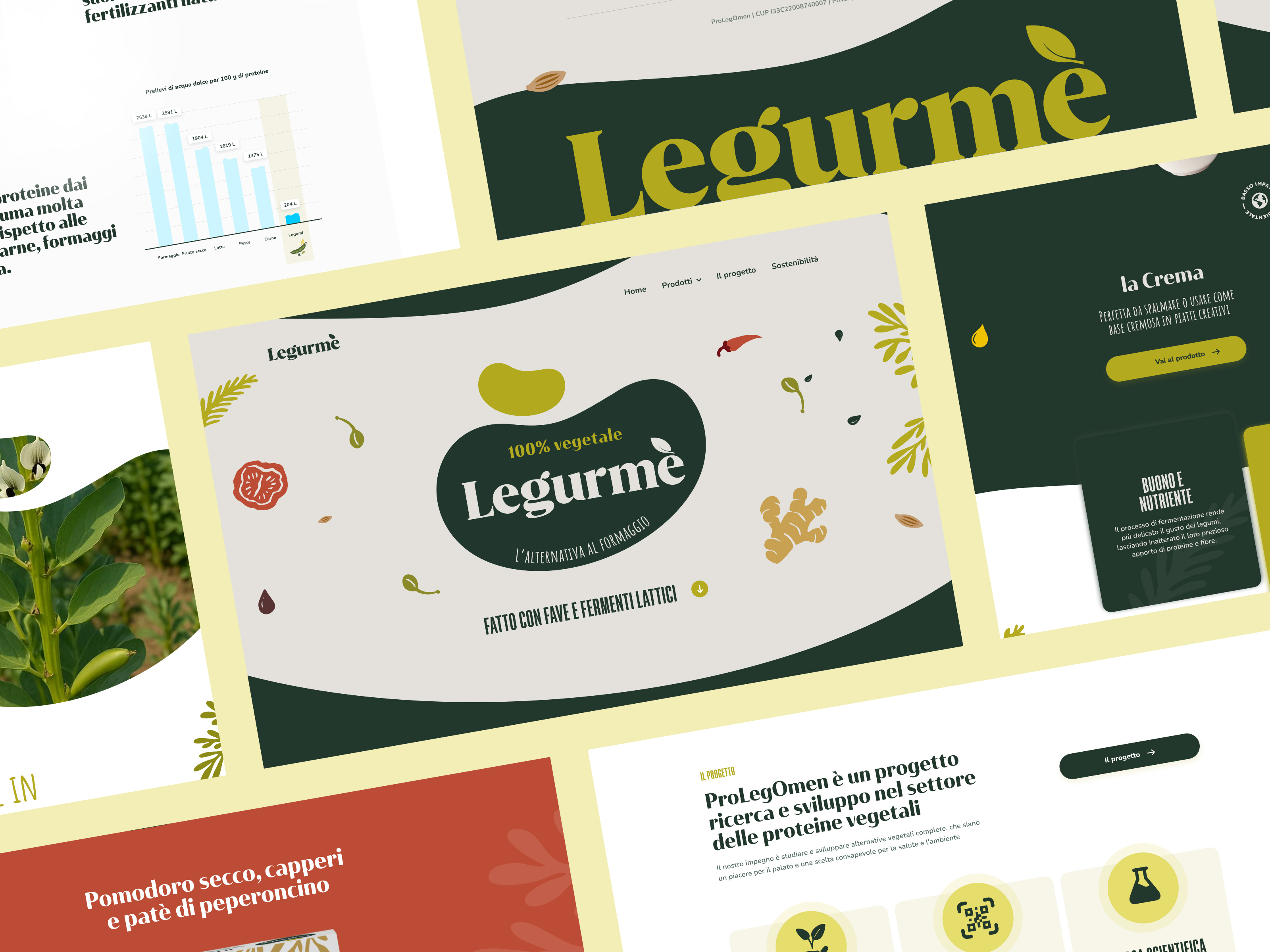 Example of Legurmè - website