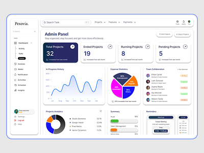 SaaS Modren Dashboard Ui/Ux Design cleanui dashboarddesign design figma figmadesign minimaldesign pexovia saas ai saas app saas dashboard saas website ui ui ux uidesign uxdesign uxstrategy webappdesign website ui wordpress