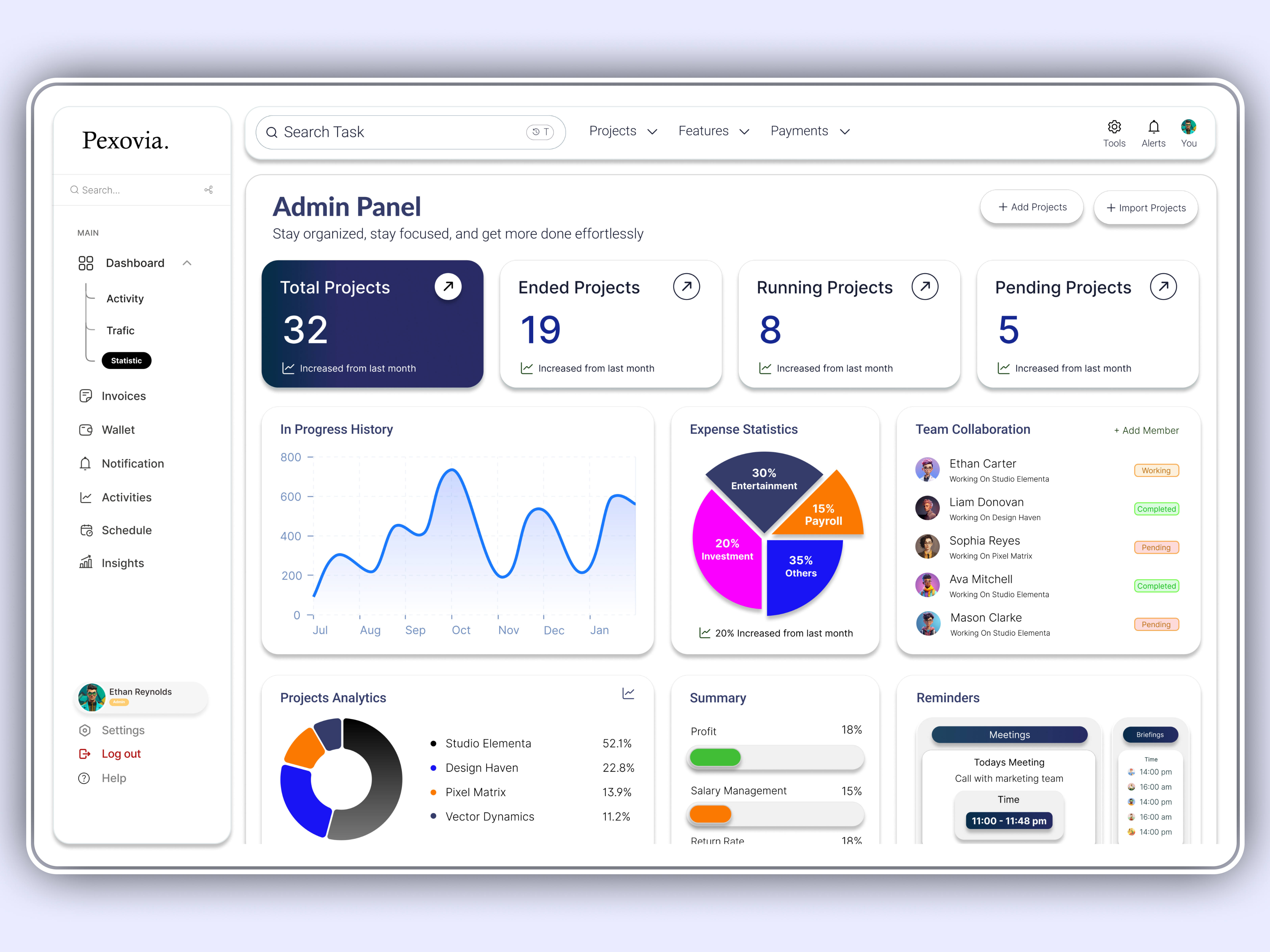 Example of Modern Dashboard UI/UX Design Web App