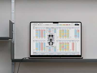 Pitstop Analytics product design ui ux