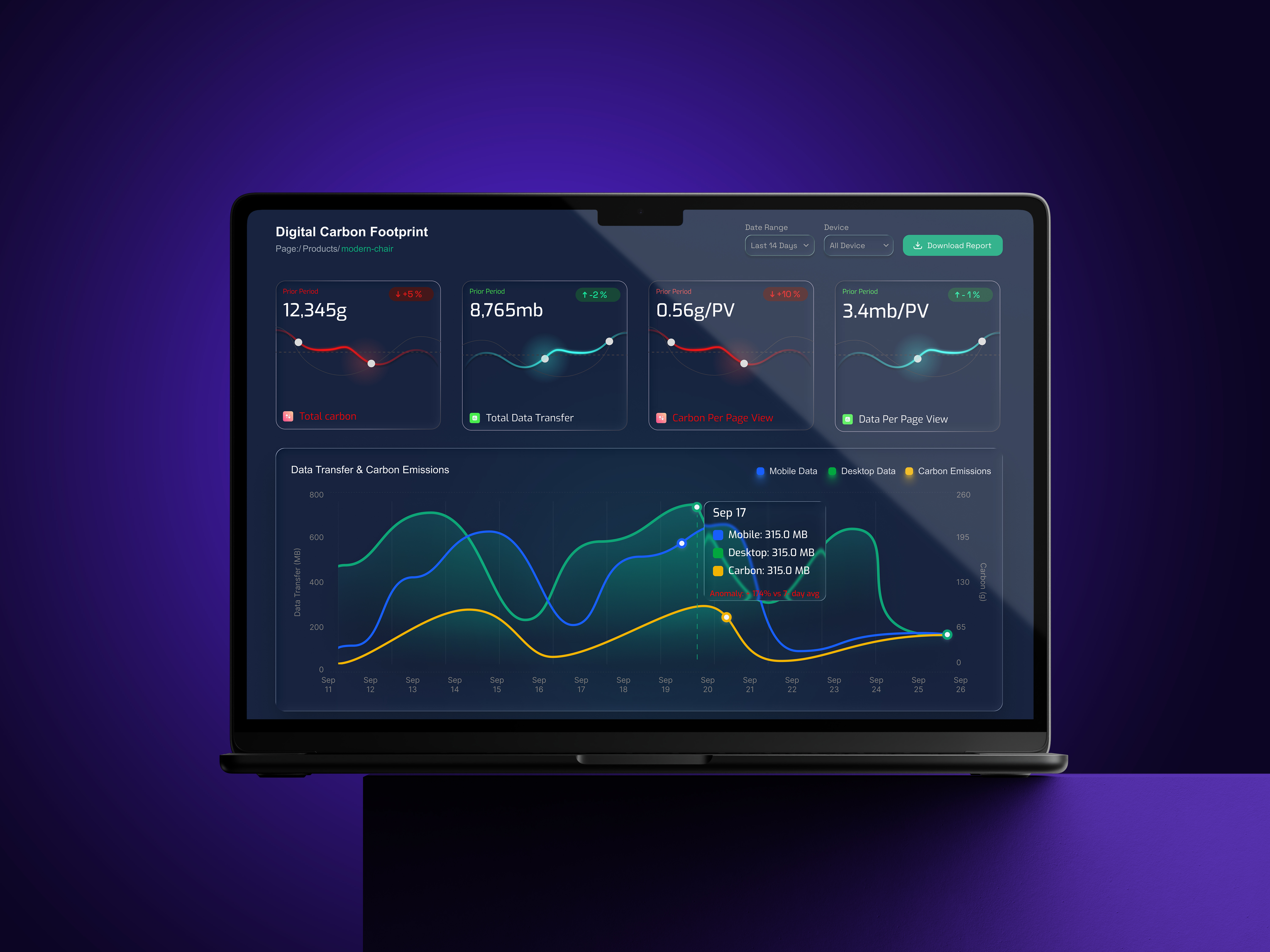 Digital Carbon Footprint carbon dashboard footprint landing page product ui ux