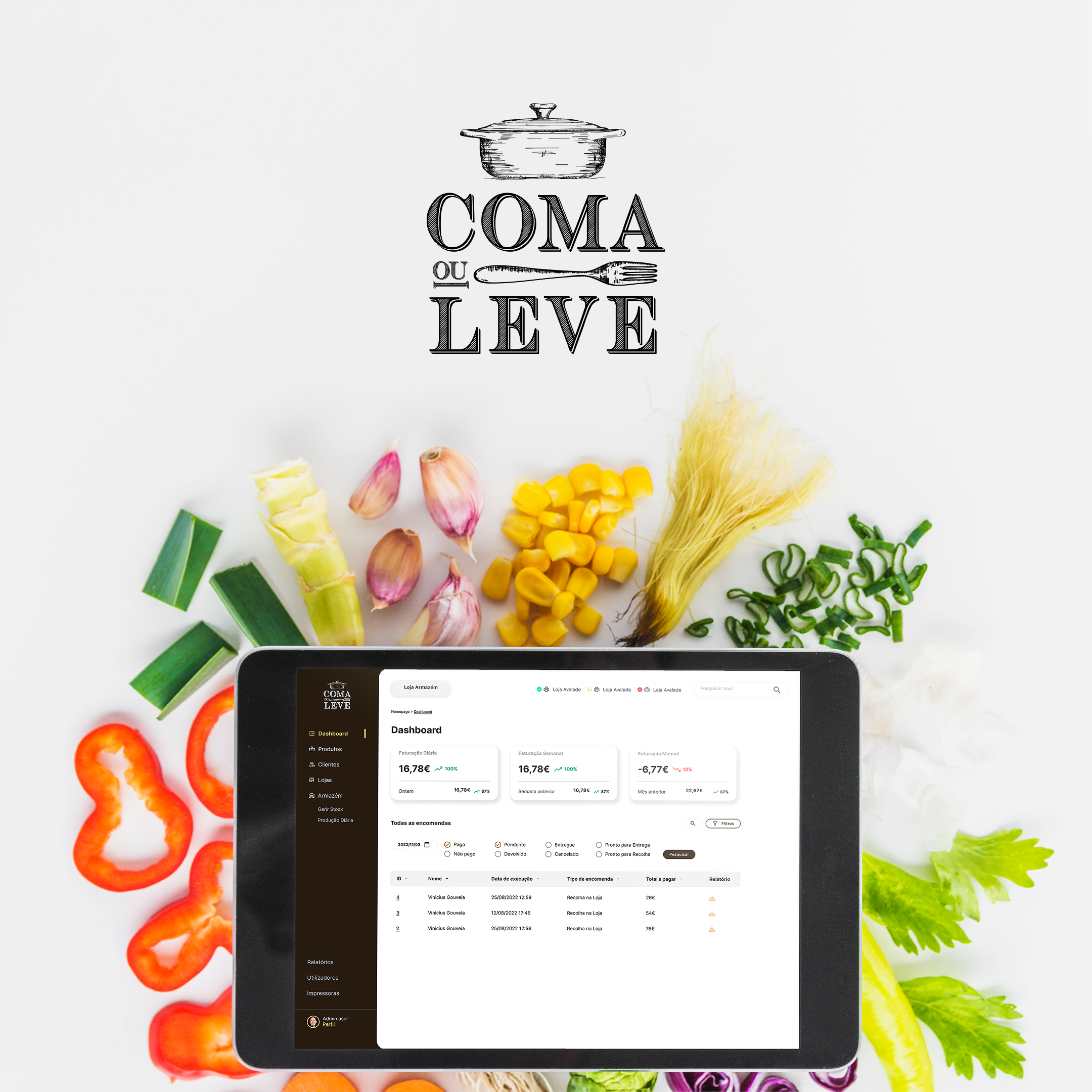 Coma ou Leve - UX Case Study dashboard design food internal ui ux webdevelopment