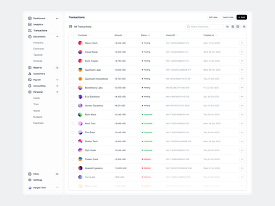 All Transactions app design ux design dashboard list product design settings table table design ui ui design user app ux