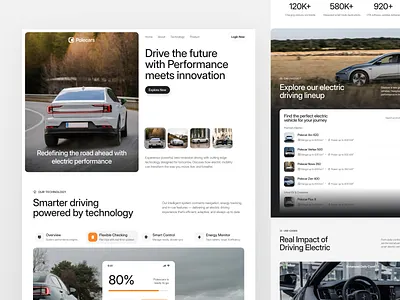 Polecars - Electric Cars Landing Page clean design electric vehicle electric vehicle landing page electric vehicle website ev landing page ev website landing page landing page design sustainability sustainability website ui ui design uiux uiux design ux web web design website website design