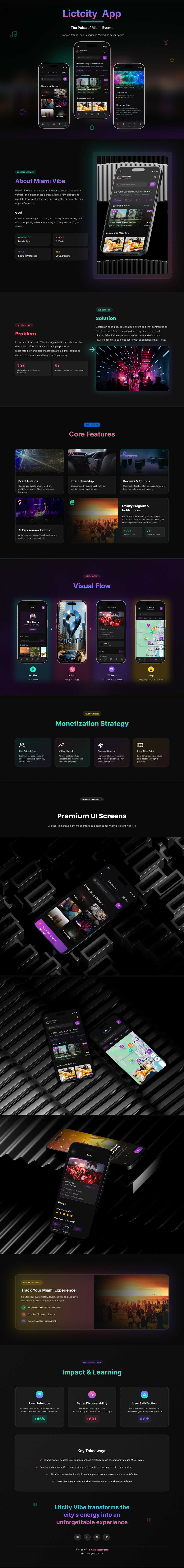 Example of Full Website Design & Development