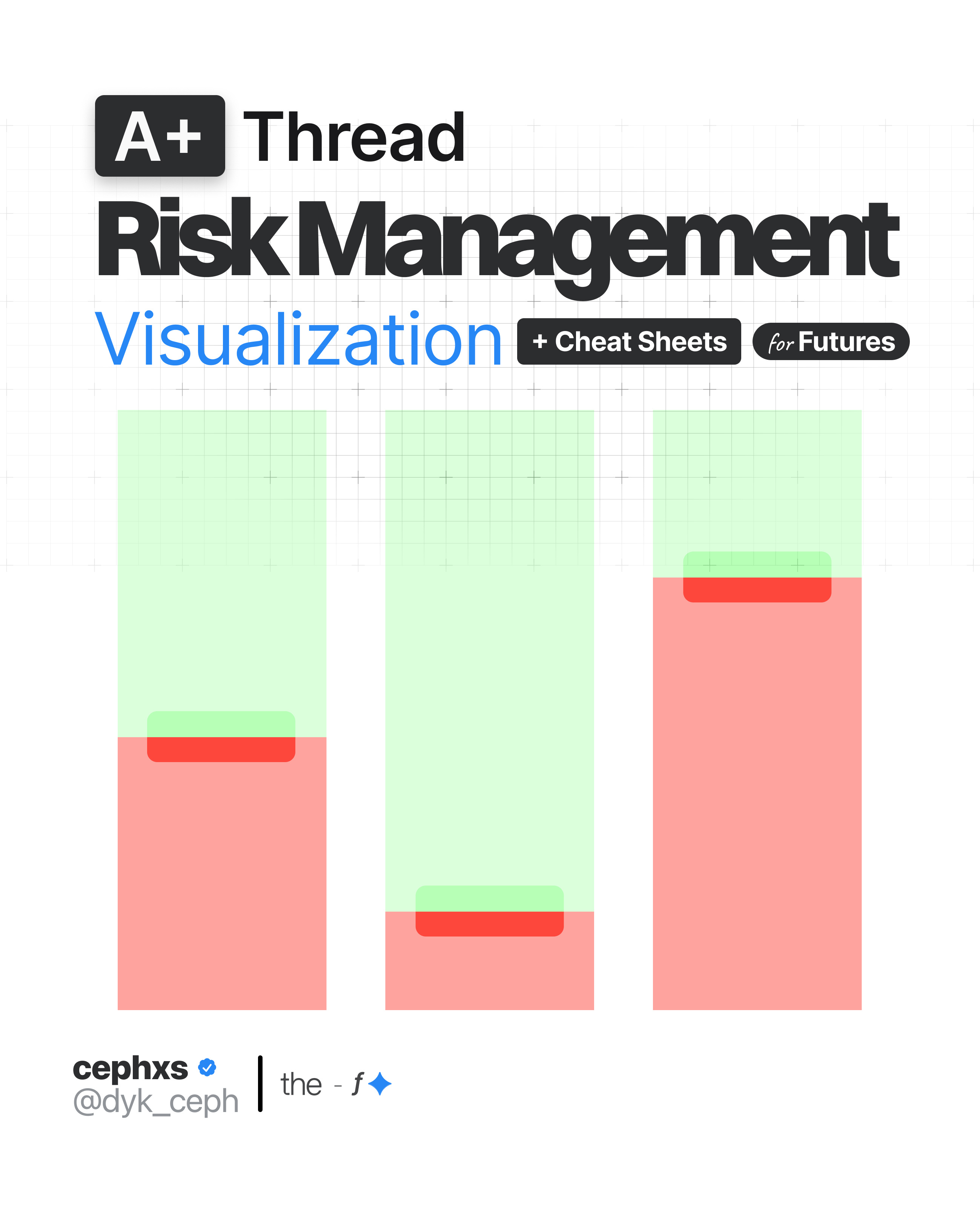 Risk Management Illustration Graphic graphic design illustration trading tradingview