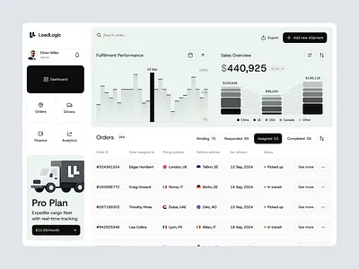 Web Design: Logistics Management Dashboard dashboard dashboard ui modern dashboard ui ux ui ux design web web design web ui web ui design web ux design