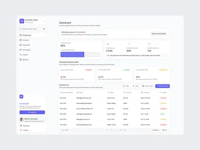 Docketly - Invoice Management Dashboard clean design dashboard design invoice invoice ai invoice management invoice table management overdue invoice receipt sidebar ui ui design uiux