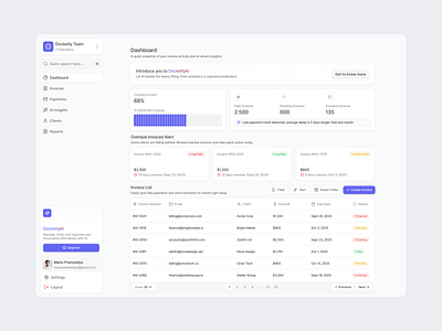 Docketly - Invoice Management Dashboard clean design dashboard design invoice invoice ai invoice management invoice table management overdue invoice receipt sidebar ui ui design uiux