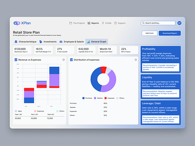 XPlan Ai Business Plan -Data Visualization Dashboard ai dashboard ai product business business plan business report futuristic interface minimalistic product design saas saas dashboard saas product saas website saas website dashboard ui web app design web design website website dashboard