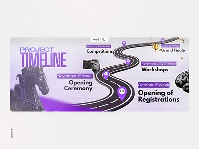 Project Timeline Poster Design 🗓️ brand identity branding concept design creative design design inspiration design portfolio digital art graphic design instagram grid layout design minimal design modern design poster design professional design project timeline promotional design timeline design visual branding visual design