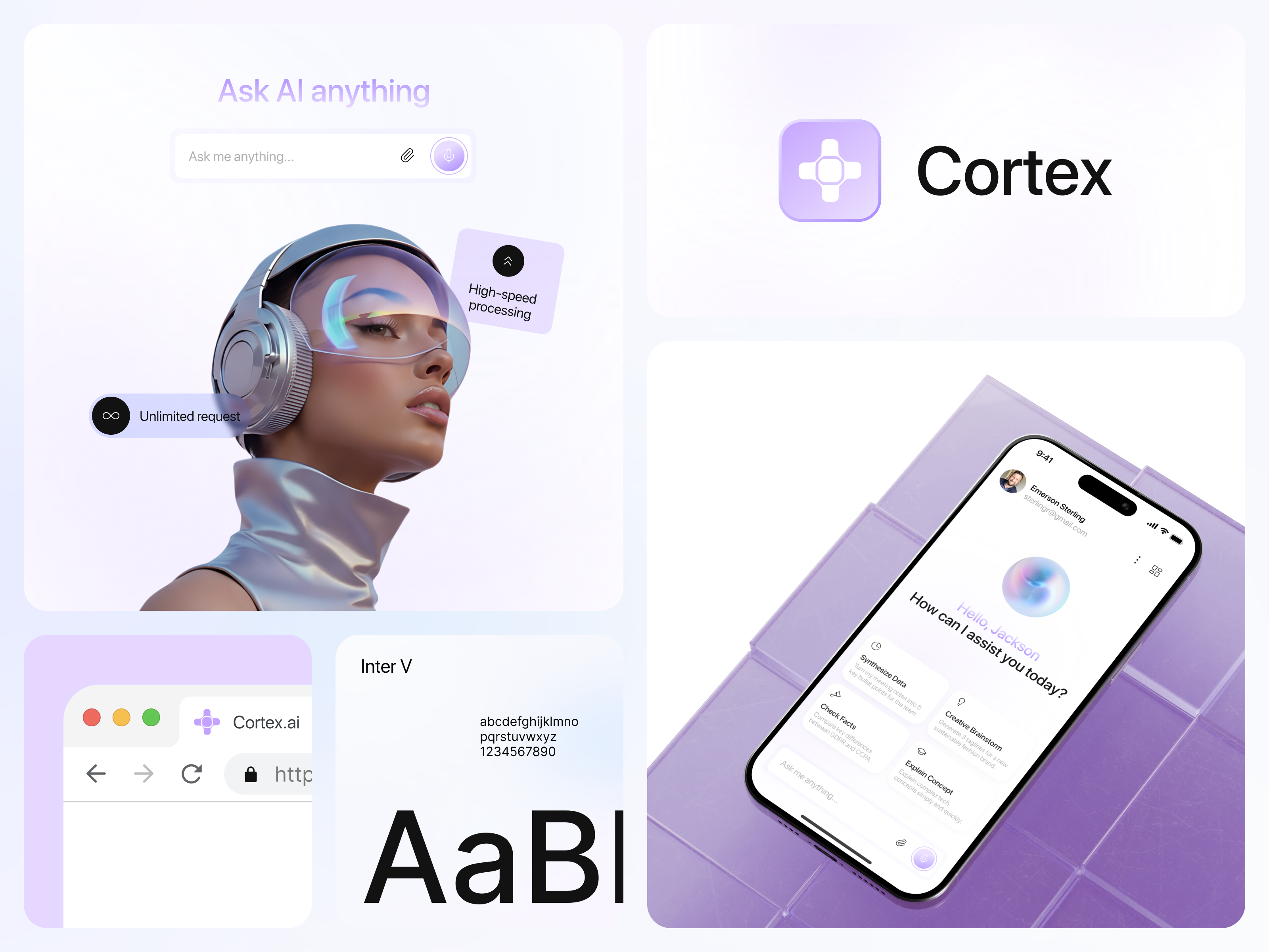 Example of Brand Diagnostics