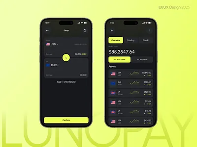 LunoPay – Currency Exchange Mobile App app design apps currency exchange exchange mobile app figma finance finance app fintech fintech app mobile app