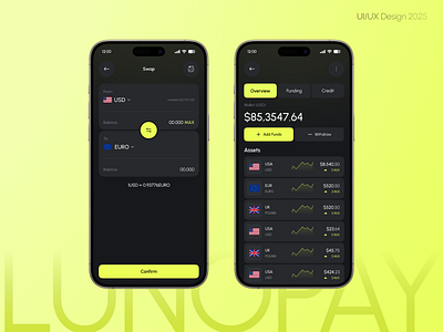 LunoPay – Currency Exchange Mobile App app design apps currency exchange exchange mobile app figma finance finance app fintech fintech app mobile app
