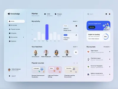 UI/UX Design for EdTech Dashboard brand identity design branding dashboard figma graphic design prototype ui ux wirefram