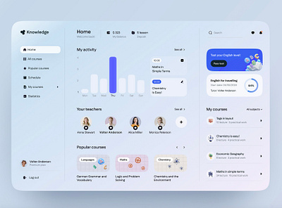 UI/UX Design for EdTech Dashboard brand identity design branding dashboard figma graphic design prototype ui ux wirefram