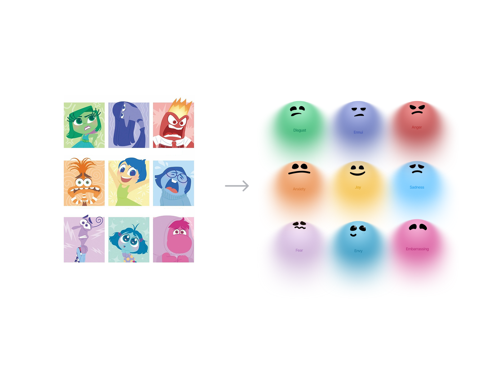 Inside Out Animation Inspired Illustrations art avatar character clean emoji emotions figma icon illustration inside out minimal movie pfp