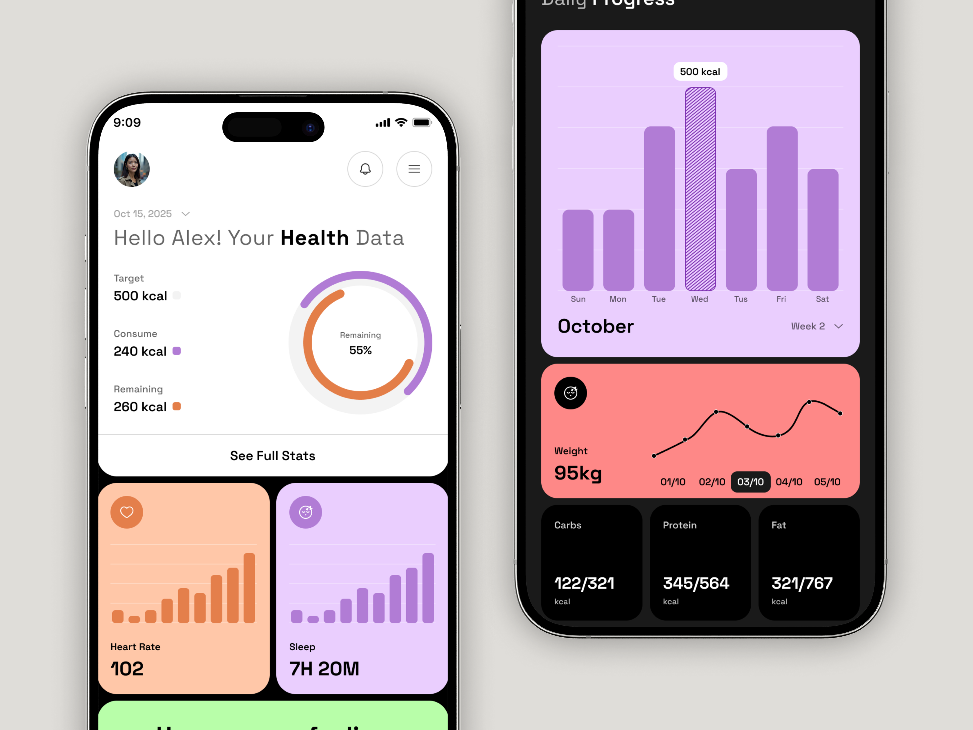 Medical Mobile App analytics app design health healthcare healthcare app healthcare design healthy medical medical app medical dashboard medicine mobile app