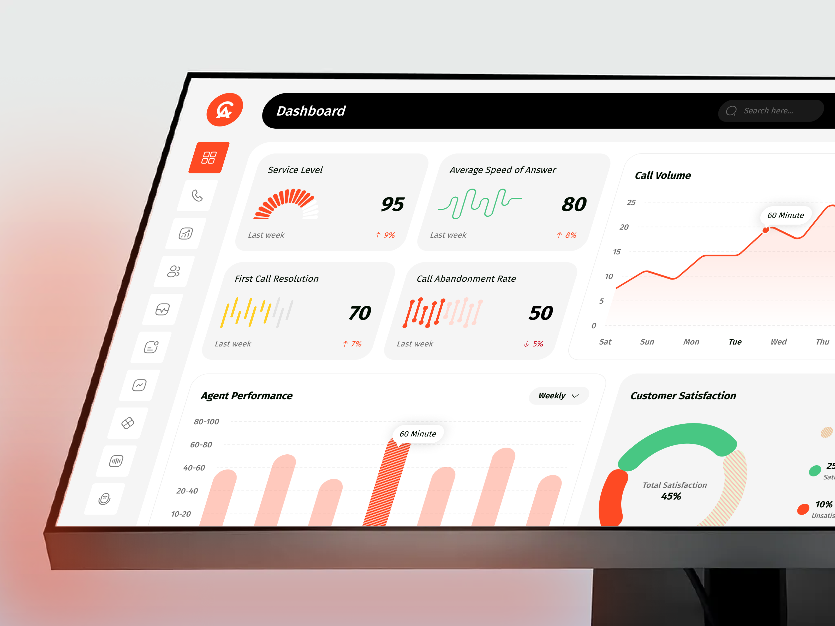 CA - CRM - Call Center Dashboard ai app b2b business call center crm dashboard design interface platform product saas service ui ux web