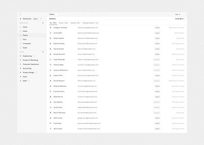 Teams Page. design ui ui design ux ux design