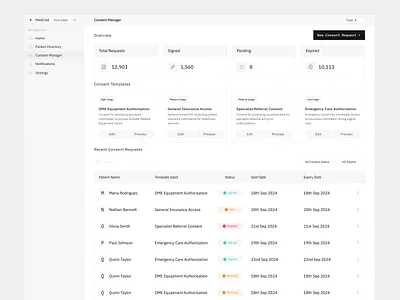 Consent Manager. design ui ui design ux ux design