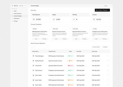 Consent Manager. design ui ui design ux ux design