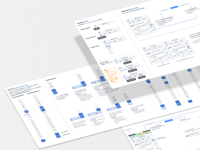 Race Comms: Radio Panel design documentation product design ui ux